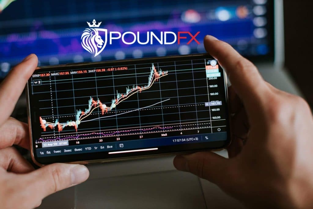 Poundfx (Pound Forex)